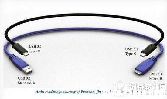USB3.1和Type-C的區(qū)別 Type-C和USB3.1接口對比1