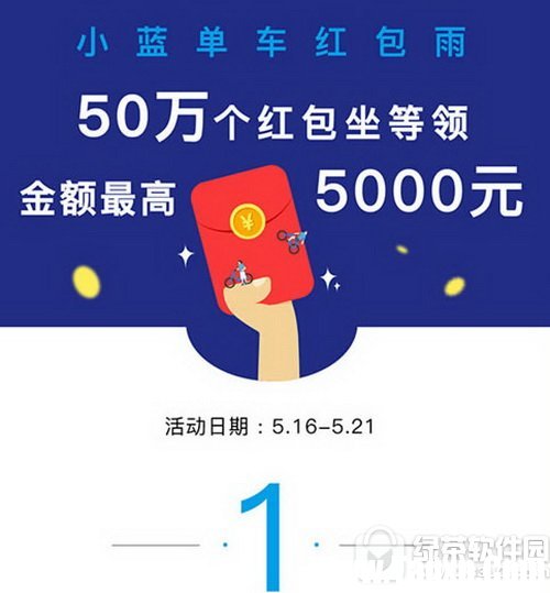 小藍(lán)單車紅包怎么領(lǐng) 小藍(lán)單車紅包雨攻略1