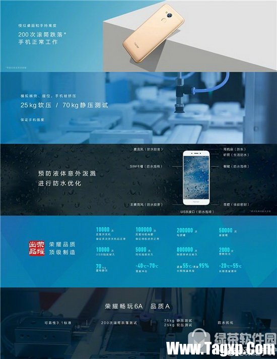 華為榮耀暢玩6A多少錢 華為榮耀暢玩6A參數(shù)配置1