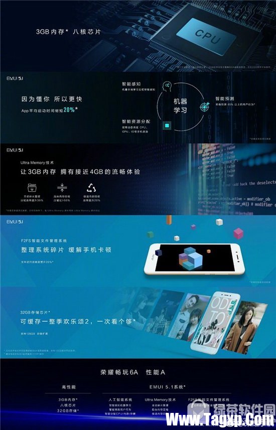 華為榮耀暢玩6A多少錢 華為榮耀暢玩6A參數(shù)配置2