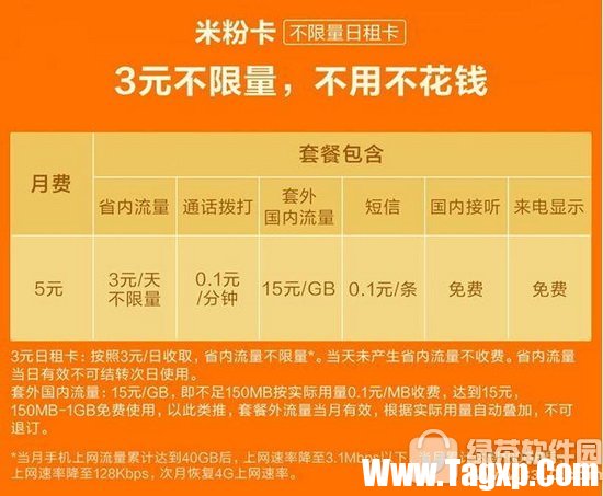 小米米粉卡值得買(mǎi)嗎 小米米粉卡好不好用1