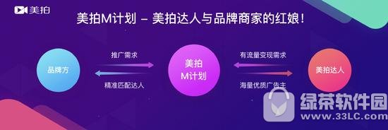 美拍m計劃怎么加入?美拍m計劃是什么?有什么用?1