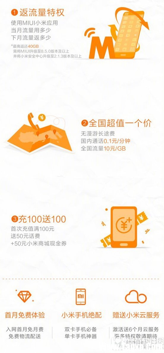 米粉卡月租卡怎么辦理?多少錢?小米米粉卡月租卡套餐資費特權(quán)2