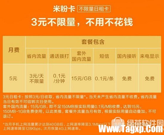 米粉卡3元日租卡怎么辦理?多少錢?小米不限量日租卡流量會封頂嗎?1