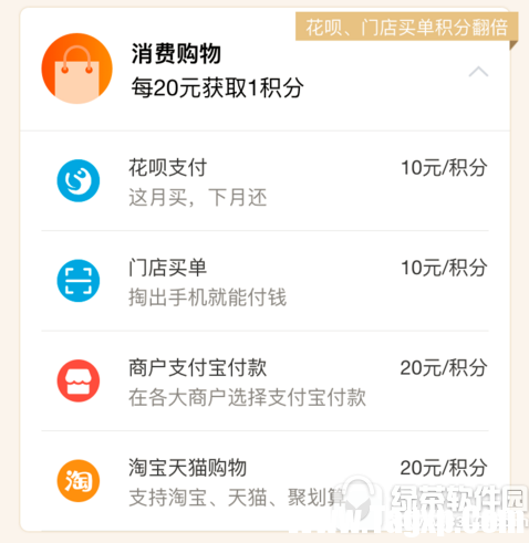 支付寶鉆石會(huì)員需要多少積分 支付寶鉆石會(huì)員積分快速獲得方法2
