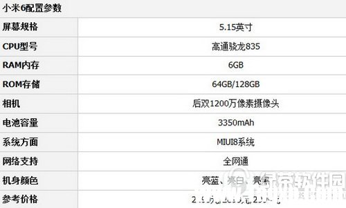 華為榮耀9和小米6哪個(gè)好 小米6和華為榮耀9對(duì)比評(píng)測(cè)0