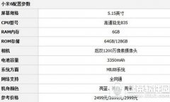 華為榮耀9和小米6哪個好