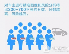 支付寶螞蟻車險分是什么 支付寶螞蟻車險