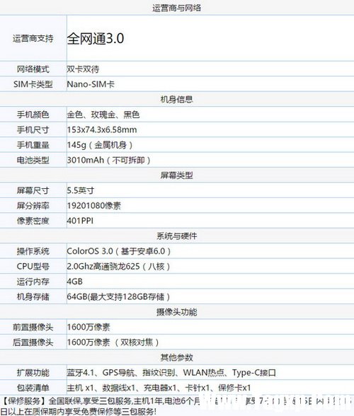 小米max2和oppo r9s哪個好 oppo r9s和小米max2對比評測4