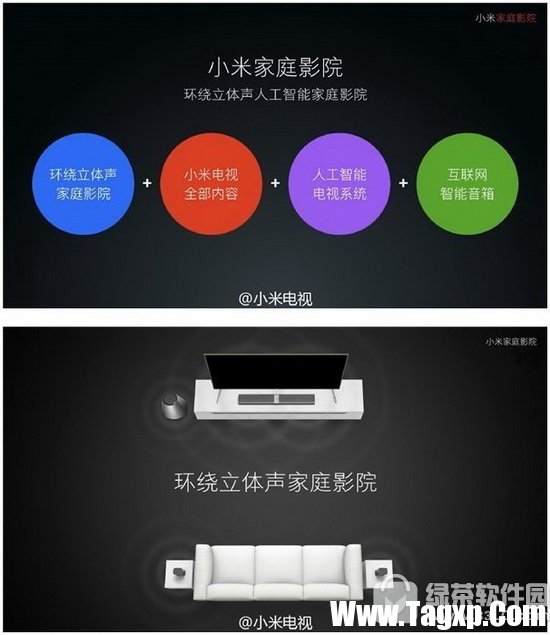 小米家庭影院評(píng)測(cè) 小米家庭影院怎么樣2