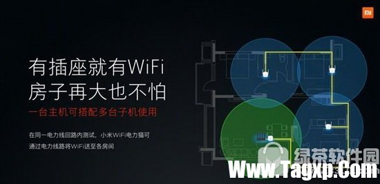 小米WiFi電力貓多少錢 小米WiFi電力貓?zhí)攸c(diǎn)介紹2