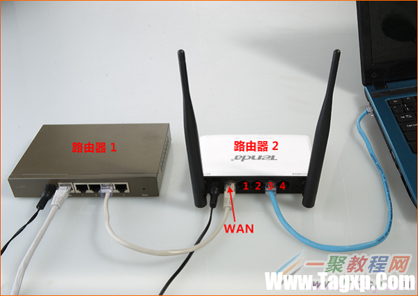 主路由器的LAN口連接二級(jí)路由器的WAN口