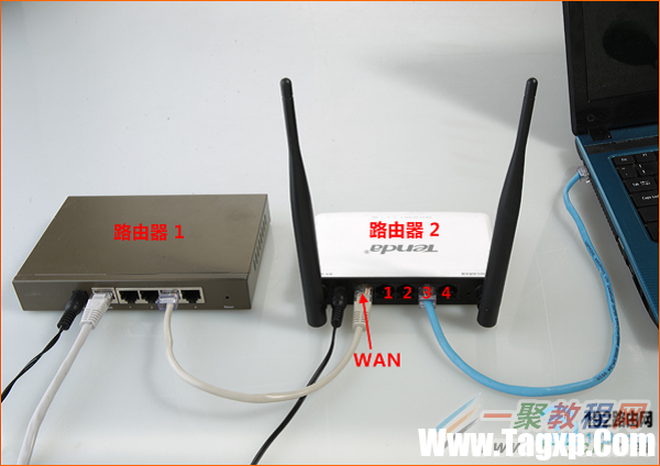 兩個(gè)迅捷路由器有線橋接示意圖