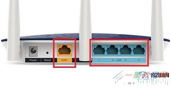 無線路由器中的WAN接口和LAN接口