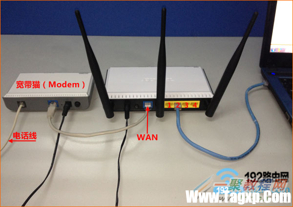 寬帶是電話線接入時，路由器的接線示意圖