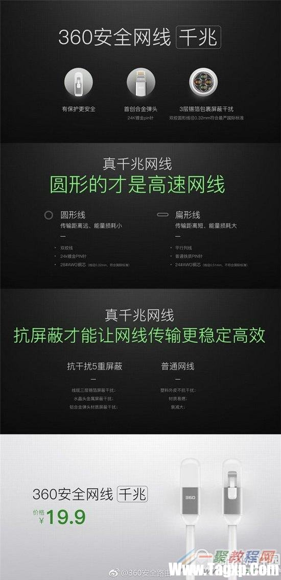 360安全路由2多少錢 全新360安全路由2代價格介紹2