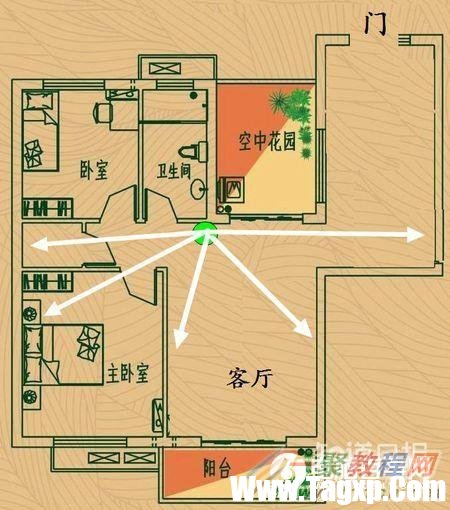 路由器怎么放WiFi信號(hào)最好 路由器擺放終極攻略