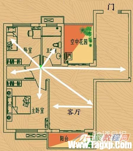 路由器怎么放WiFi信號(hào)最好 路由器擺放終極攻略