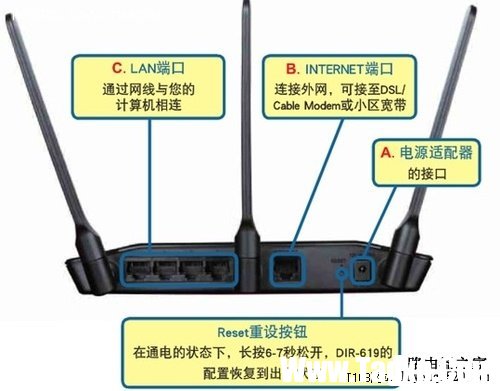 網(wǎng)絡(luò)掃盲：D-Link無線路由器基本設(shè)置