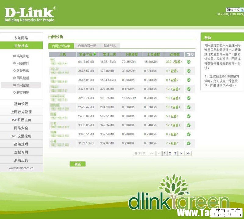 運(yùn)行中的di-7200截圖以及基本功能介紹圖片6