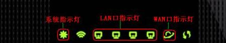 迅捷路由器怎么設(shè)置靜態(tài)ip地址上網(wǎng)