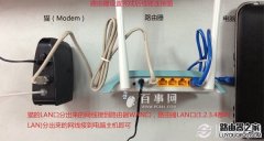 fast迅捷FWR310無(wú)線路由器設(shè)置圖文教程