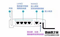 一篇文章徹底搞定路由器，360安全路由器設(shè)置方