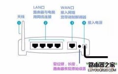360安全路由器怎么設(shè)置，360安全路由安裝