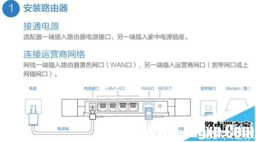 360安全路由器P1、P2設(shè)置教程圖解