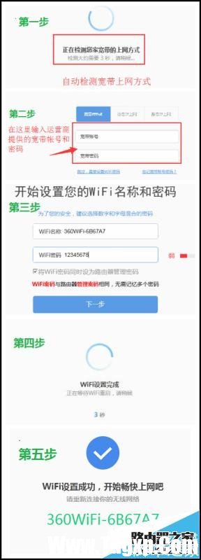 360安全路由器P1、P2設(shè)置教程圖解