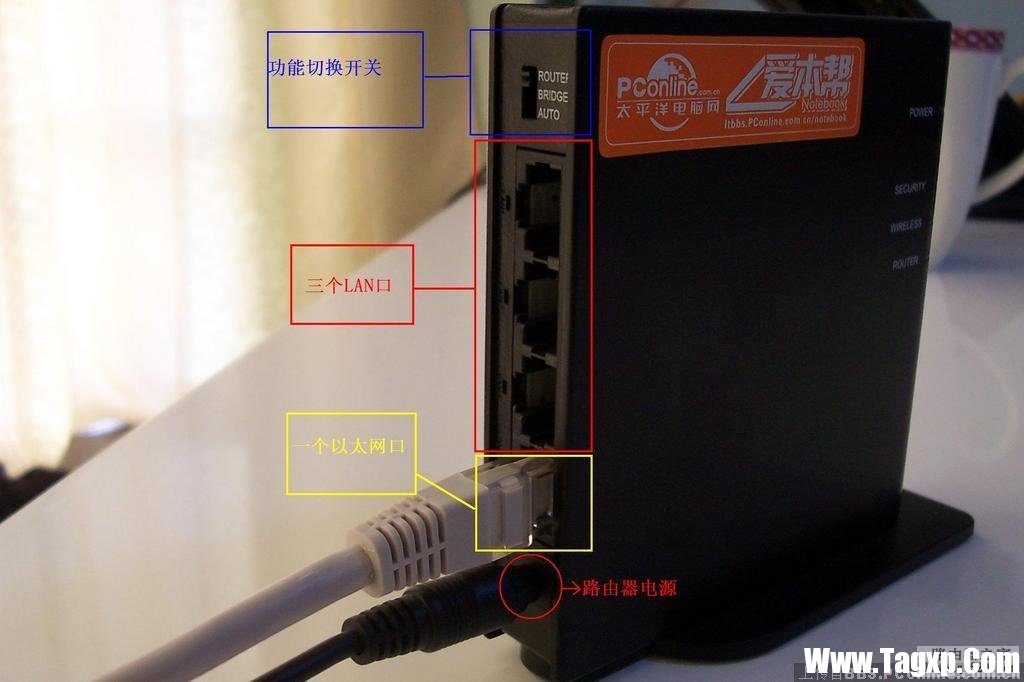WCR-G54無線路由設(shè)置完全手冊