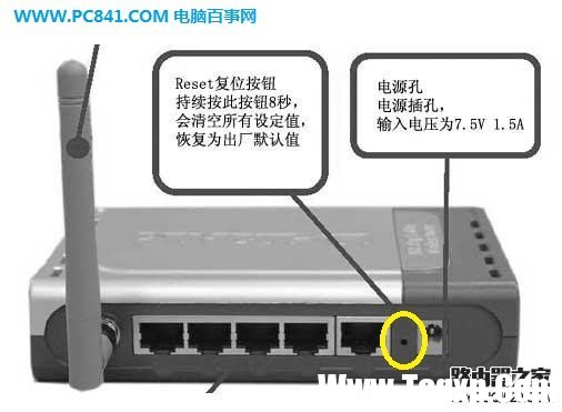 路由器復(fù)制按鈕（RESET孔）