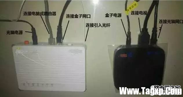 聯(lián)通光貓?jiān)趺催B接無(wú)線路由器？