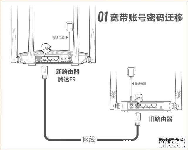 WiFi連上了卻上不了網(wǎng)怎么辦？wifi連上不能上網(wǎng)什么原因