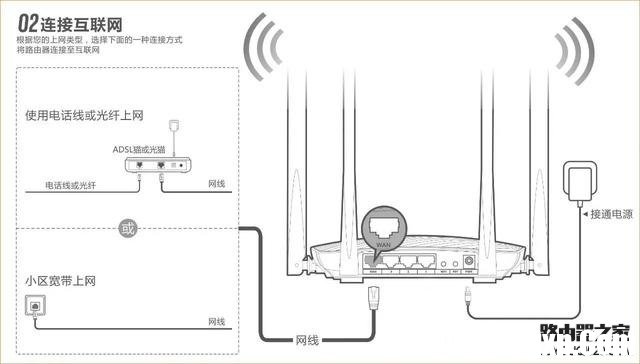 WiFi連上了卻上不了網(wǎng)怎么辦？wifi連上不能上網(wǎng)什么原因