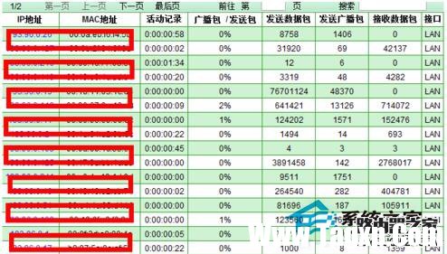 怎么防止別人蹭網(wǎng)？防止別人蹭Wifi的方法