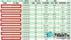 怎么防止別人偷wifi蹭網(wǎng)