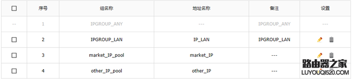 tp-link路由器訪問控制功能怎么設(shè)置