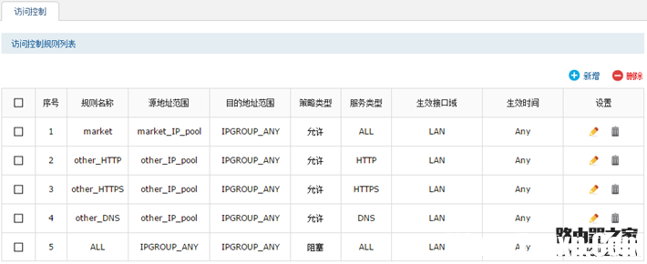 tp-link路由器訪問控制功能怎么設(shè)置