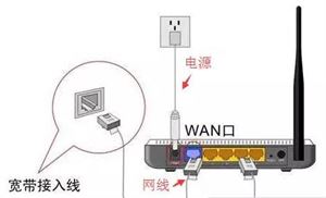 怎樣用手機設(shè)置路由器及修改WiFi密碼