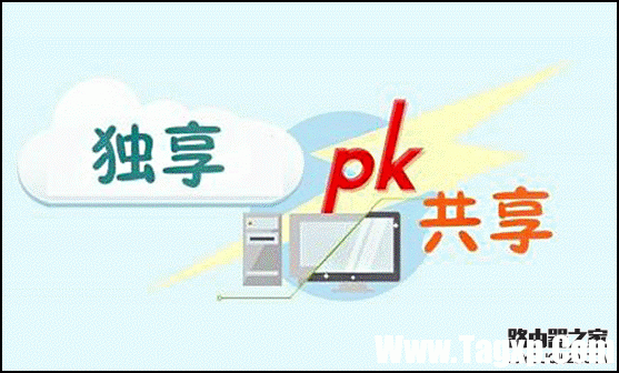獨享帶寬和共享帶寬哪個好？怎么選擇