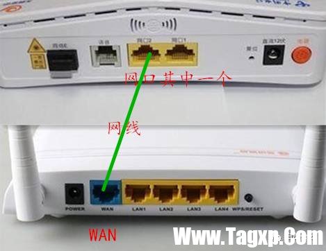 WiFi路由器設(shè)置方法圖解