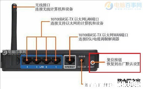 路由器怎么連接臺式電腦？臺式電腦網(wǎng)線連接路由器方法