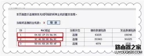 怎么判斷路由器wifi被蹭網(wǎng)了