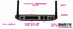 光貓和無(wú)線路由器連接的