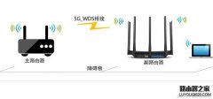 兩臺路由器連接的方法，