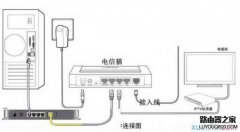 電信光貓要怎么連接無線
