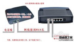 有路由器還要貓嗎？