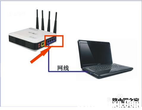 無(wú)法進(jìn)入路由器設(shè)置頁(yè)面 關(guān)閉DHCP后登錄不了