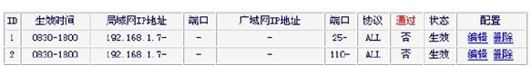 無線路由器怎么設置ip地址過濾